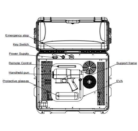Пульс 200w 300w чемодан волоконная лазерная очистная машина машина для удаления ржавчины 1